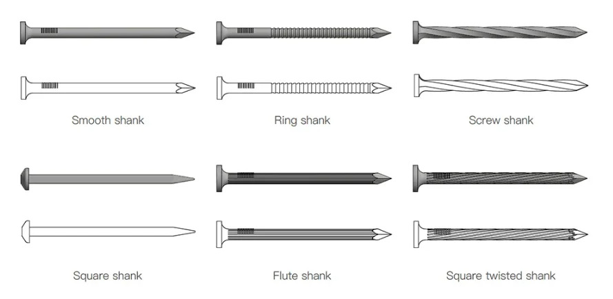 common nail wire