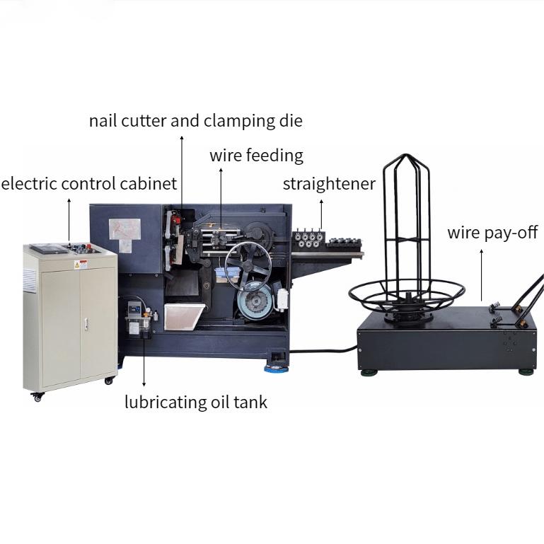 L'evoluzione delle macchine per la produzione di unghie: dai sistemi manuali a quelli automatizzati